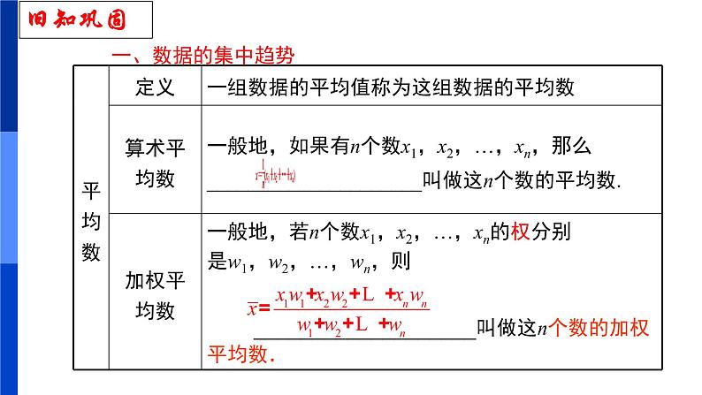 第二十三章 数据分析回顾与反思 课件 冀教版数学九年级上册03