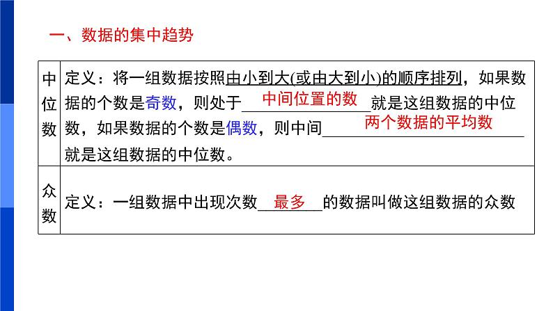 第二十三章 数据分析回顾与反思 课件 冀教版数学九年级上册04