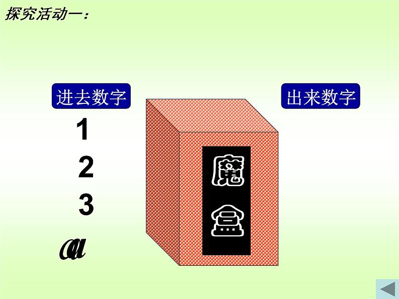 北师大版七年级数学上册 3.5 探索与表达规律课件PPT03