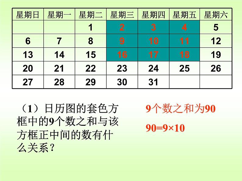 北师大版七年级数学上册 3.5 探索与表达规律课件PPT06