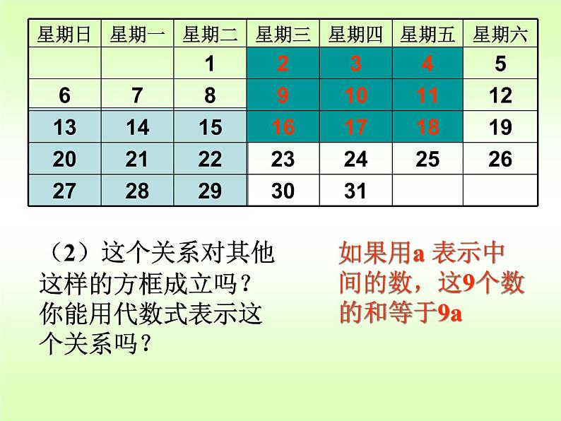 北师大版七年级数学上册 3.5 探索与表达规律课件PPT07