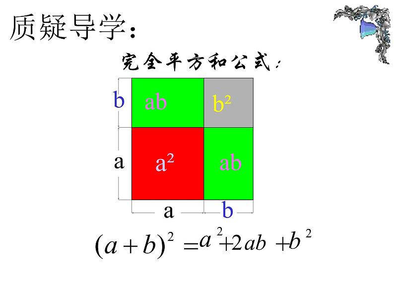 八年级数学上册教学课件-14.2.2 完全平方公式1-人教版第8页