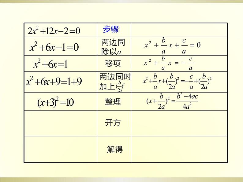 24.2解一元二次方程 第2课时 公式法 冀教版数学九年级上册 课件05