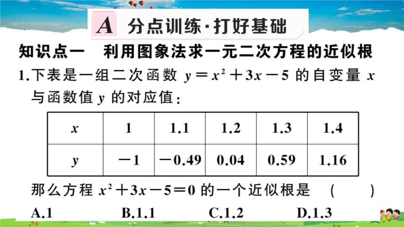 九年级数学下册作业课件（北师大版）2.5 第2课时 利用二次函数求方程的近似根02