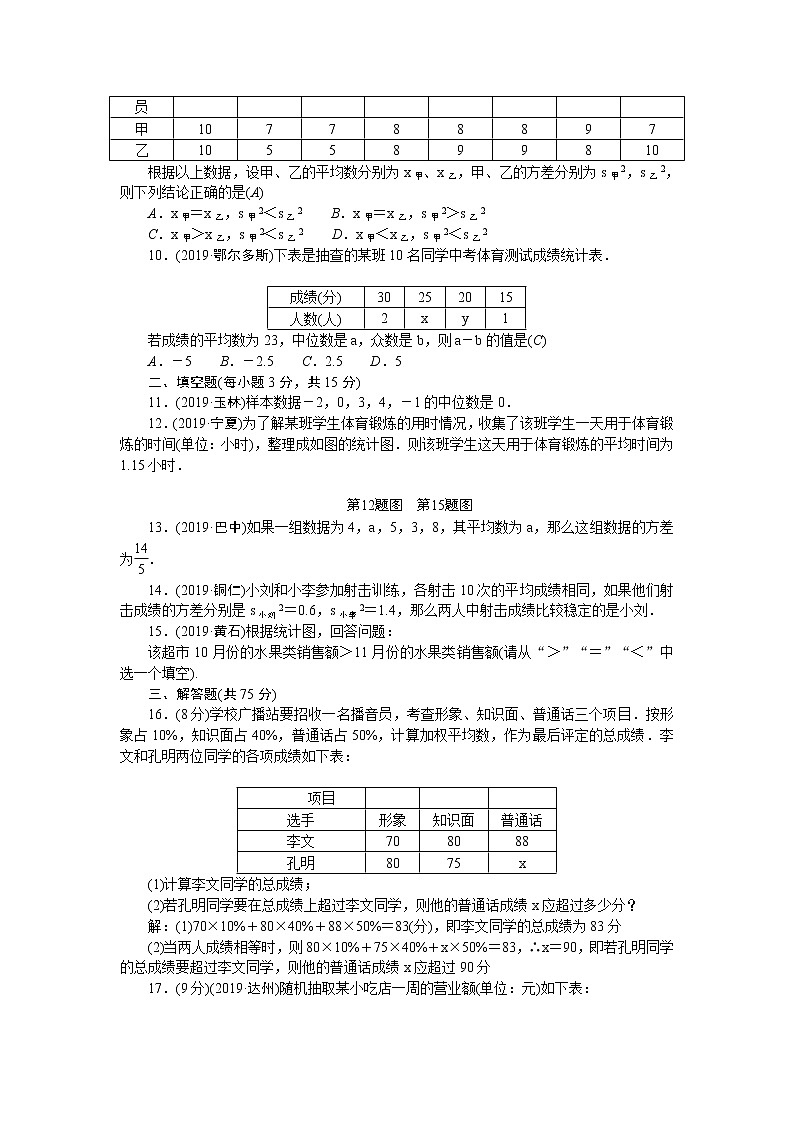 北师大版八年级数学上册测试题-第六章检测题第2页