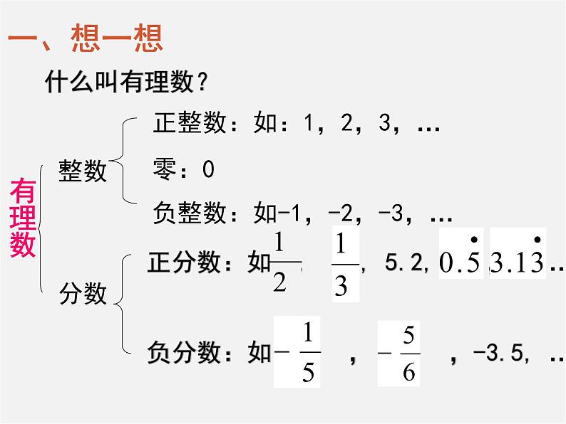 北师大版八年级数学上册 2.1 认识无理数课件PPT第2页