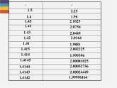 北师大版八年级数学上册 2.1 认识无理数课件PPT