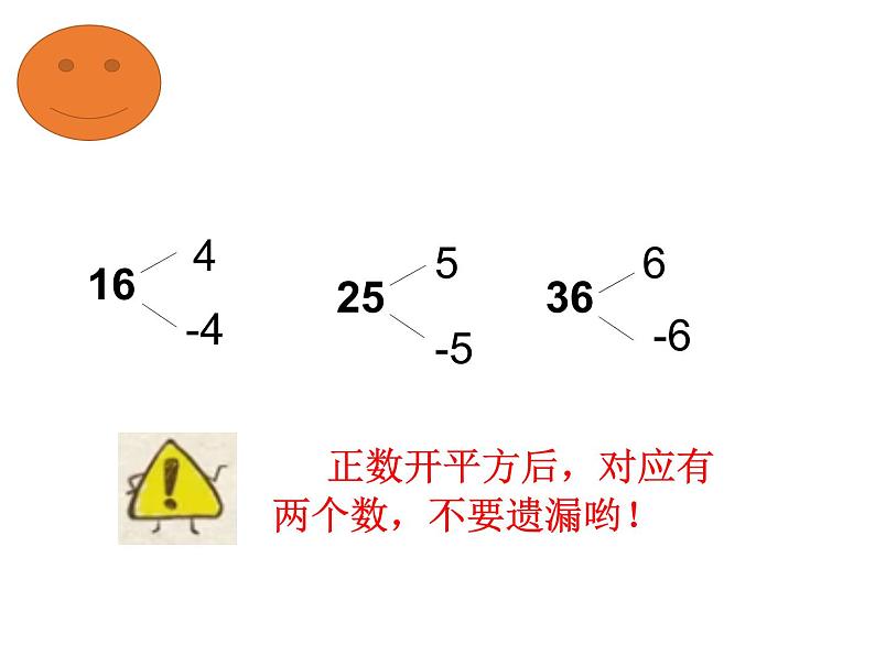 14.1 平方根（3）（课件）-2021-2022学年数学八年级上册-冀教版第7页