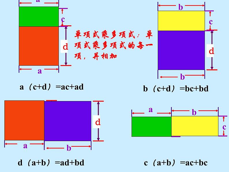 八年级数学上册教学课件-14.1.4 整式的乘法1-人教版第4页