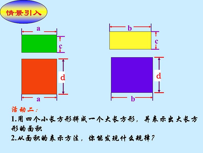 八年级数学上册教学课件-14.1.4 整式的乘法1-人教版第5页