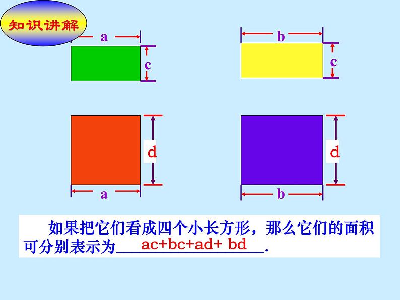 八年级数学上册教学课件-14.1.4 整式的乘法1-人教版第6页