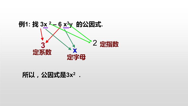 八年级数学上册教学课件-14.3.1 提公因式法3-人教版第7页