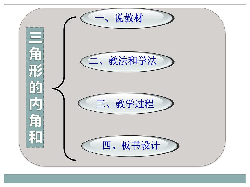 八年级数学上册教学课件-11.2.1 三角形的内角4-人教版02