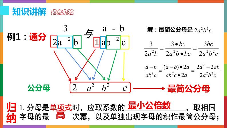 八年级数学上册教学课件-15.1.2 分式的基本性质2-人教版05