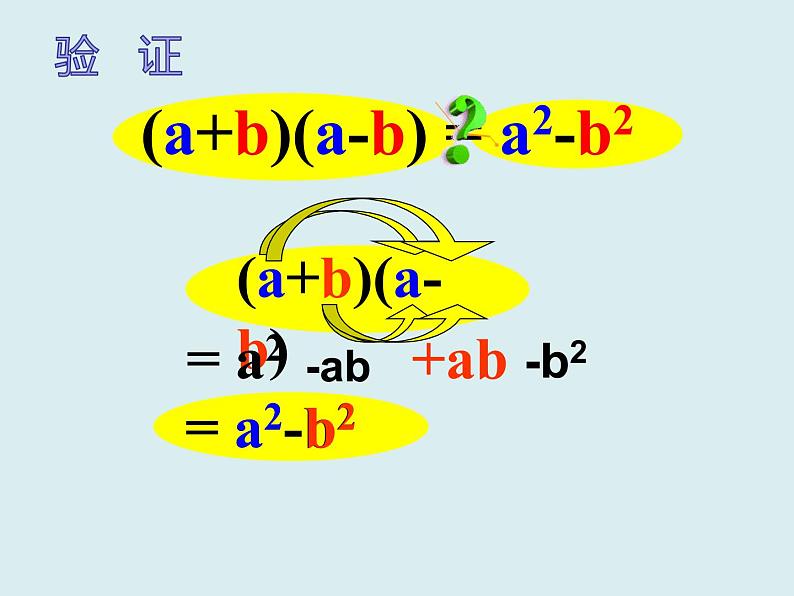 八年级数学上册教学课件-14.2.1 平方差公式5-人教版05