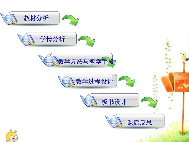 2.9 有理数的乘方（10）（课件）-2021-2022学年数学七年级上册-北师大版第2页