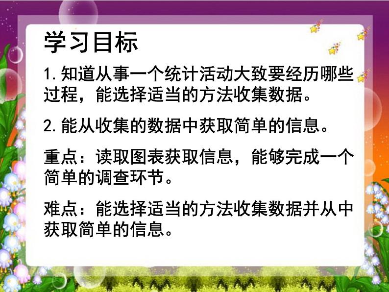 6.1 数据的收集（7）（课件）-2021-2022学年数学七年级上册-北师大版第2页