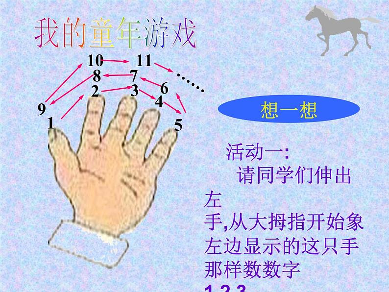 3.5 探索与表达规律（9）（课件）-2021-2022学年数学七年级上册-北师大版第2页