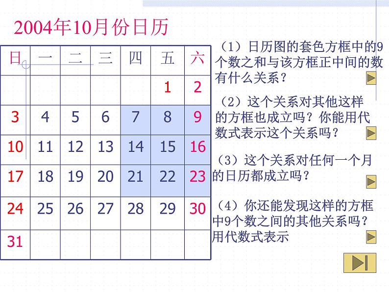 3.5 探索与表达规律（8）（课件）-2021-2022学年数学七年级上册-北师大版第3页