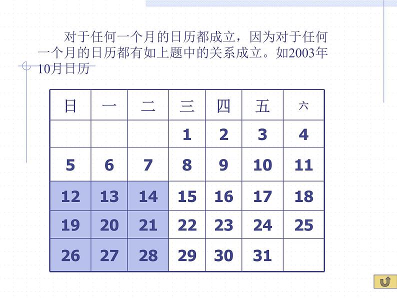 3.5 探索与表达规律（8）（课件）-2021-2022学年数学七年级上册-北师大版第6页