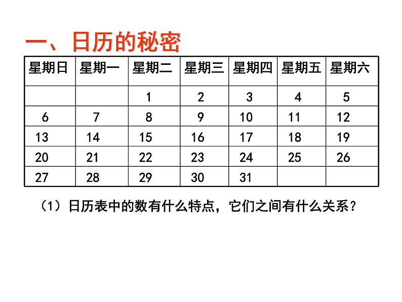 3.5 探索与表达规律（7）（课件）-2021-2022学年数学七年级上册-北师大版第2页