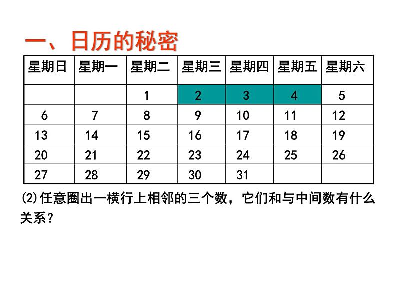 3.5 探索与表达规律（7）（课件）-2021-2022学年数学七年级上册-北师大版第3页