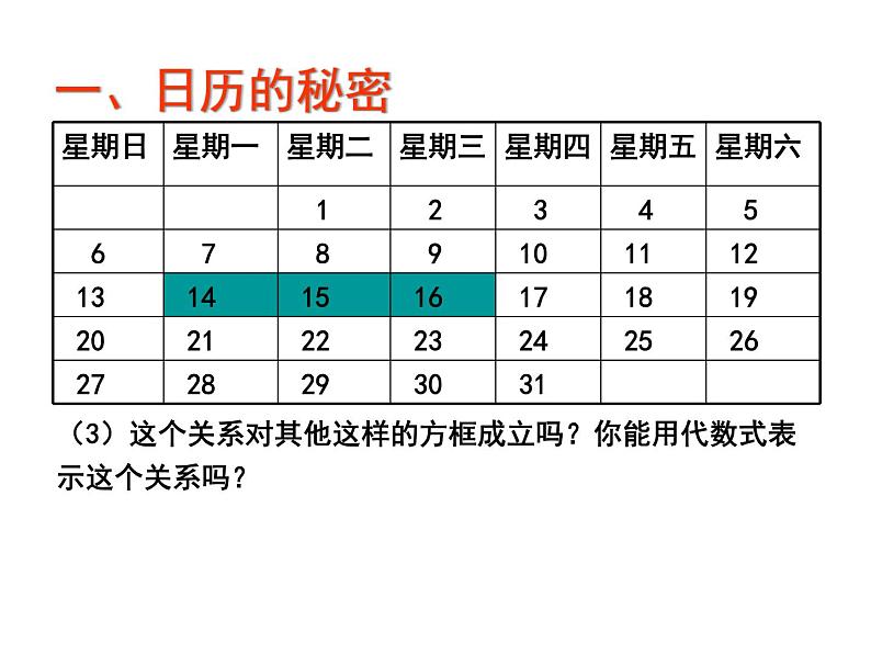 3.5 探索与表达规律（7）（课件）-2021-2022学年数学七年级上册-北师大版第4页