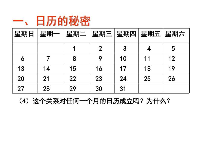 3.5 探索与表达规律（7）（课件）-2021-2022学年数学七年级上册-北师大版第6页