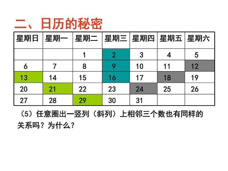 3.5 探索与表达规律（7）（课件）-2021-2022学年数学七年级上册-北师大版第7页