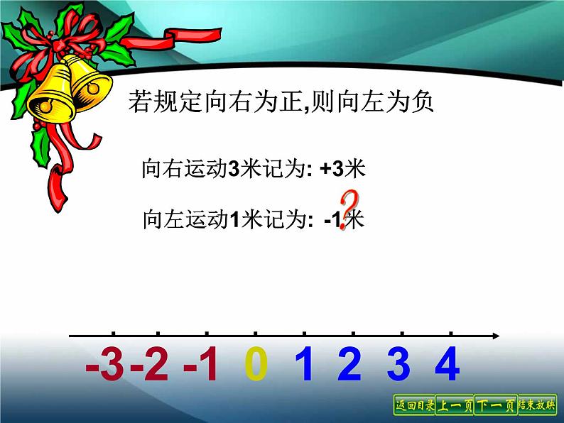 6.2 普查和抽样调查（7）（课件）-2021-2022学年数学七年级上册-北师大版第3页