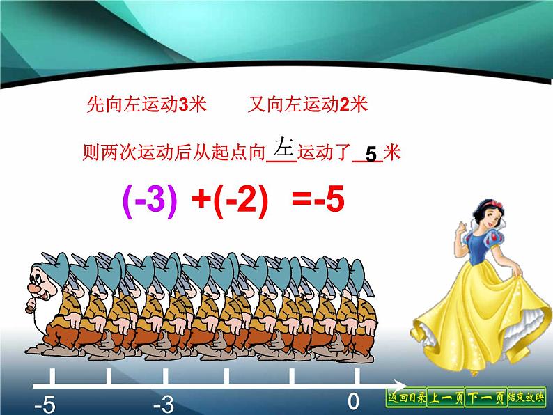 6.2 普查和抽样调查（7）（课件）-2021-2022学年数学七年级上册-北师大版第5页