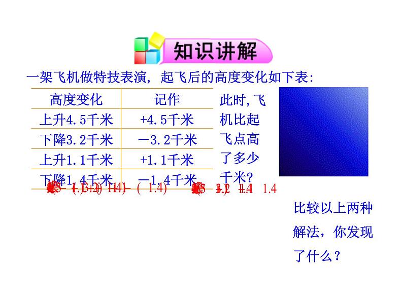 2.6 有理数的加减混合运算（10）（课件）-2021-2022学年数学七年级上册-北师大版第4页