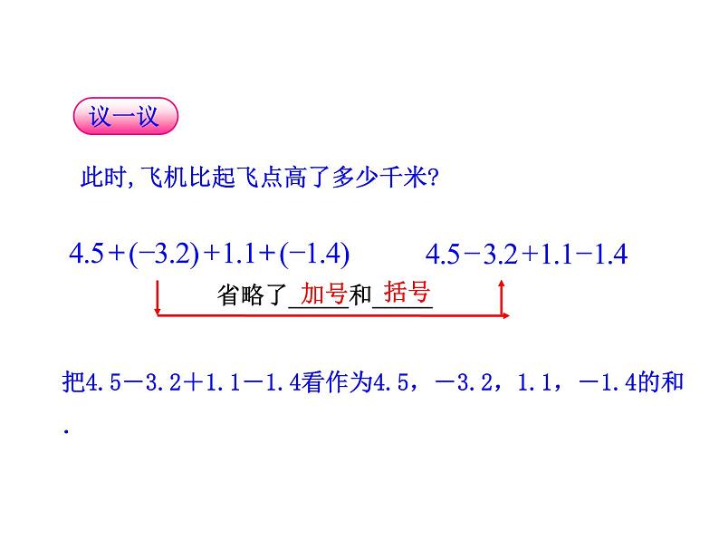 2.6 有理数的加减混合运算（10）（课件）-2021-2022学年数学七年级上册-北师大版第5页