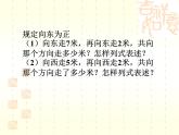 2.4 有理数的加法（9）（课件）-2021-2022学年数学七年级上册-北师大版