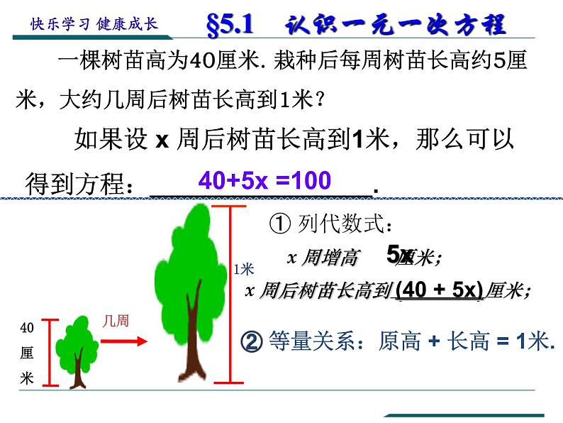 5.1 认识一元一次方程（7）（课件）-2021-2022学年数学七年级上册-北师大版第6页