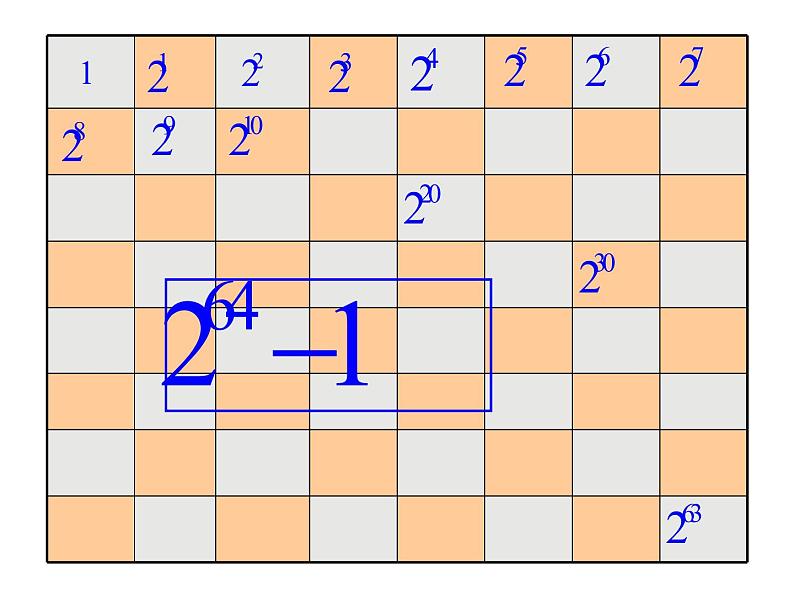 2.12 用计算器进行运算（9）（课件）-2021-2022学年数学七年级上册-北师大版03