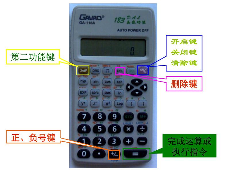 2.12 用计算器进行运算（9）（课件）-2021-2022学年数学七年级上册-北师大版05