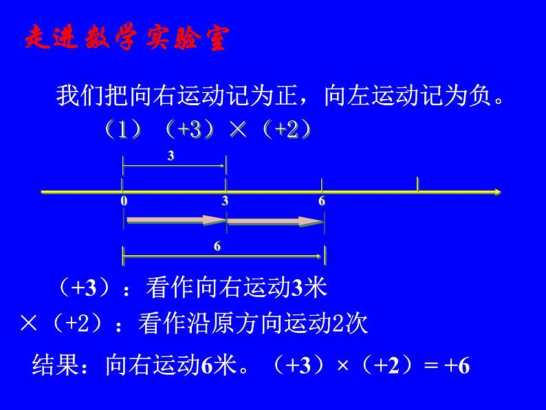 2.7 有理数的乘法（10）（课件）-2021-2022学年数学七年级上册-北师大版第4页