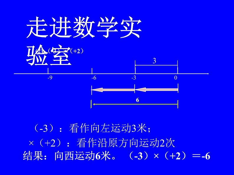 2.7 有理数的乘法（10）（课件）-2021-2022学年数学七年级上册-北师大版第5页