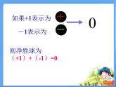 2.4 有理数的加法（8）（课件）-2021-2022学年数学七年级上册-北师大版