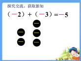 2.4 有理数的加法（8）（课件）-2021-2022学年数学七年级上册-北师大版