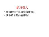 6.4 统计图的选择（8）（课件）-2021-2022学年数学七年级上册-北师大版