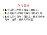 6.4 统计图的选择（8）（课件）-2021-2022学年数学七年级上册-北师大版