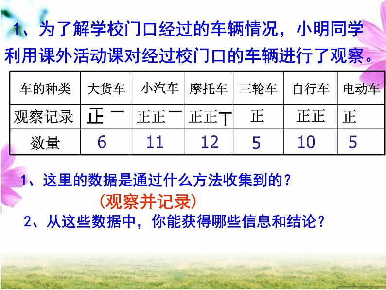 6.1 数据的收集（10）（课件）-2021-2022学年数学七年级上册-北师大版07