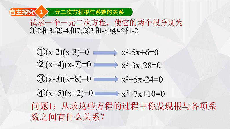 24.3一元二次方程根与系数的关系 冀教版数学九年级上册 课件04