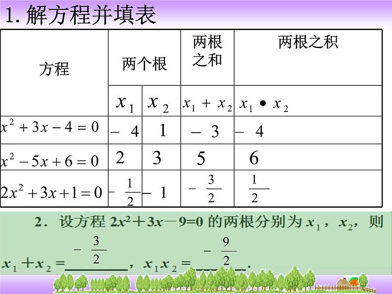 24.3一元二次方程根与系数的关系 冀教版数学九年级上册 课件（2）04