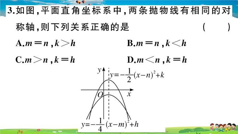 人教版九年级数学上册第二十二章22.1.3  第3课时 二次函数y=a(x-h)2+k的图象和性质课件PPT06