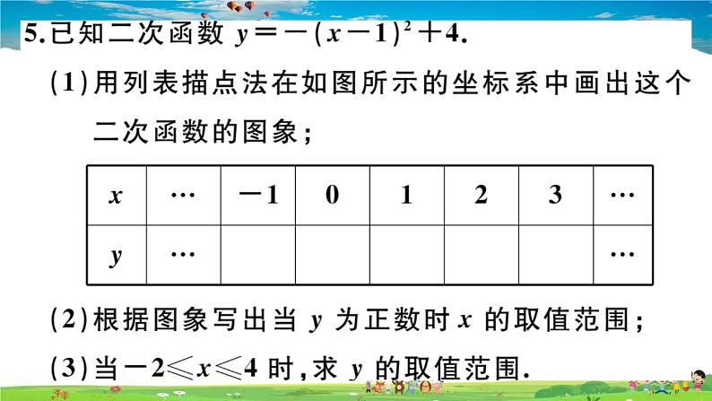 人教版九年级数学上册第二十二章22.1.3  第3课时 二次函数y=a(x-h)2+k的图象和性质课件PPT08