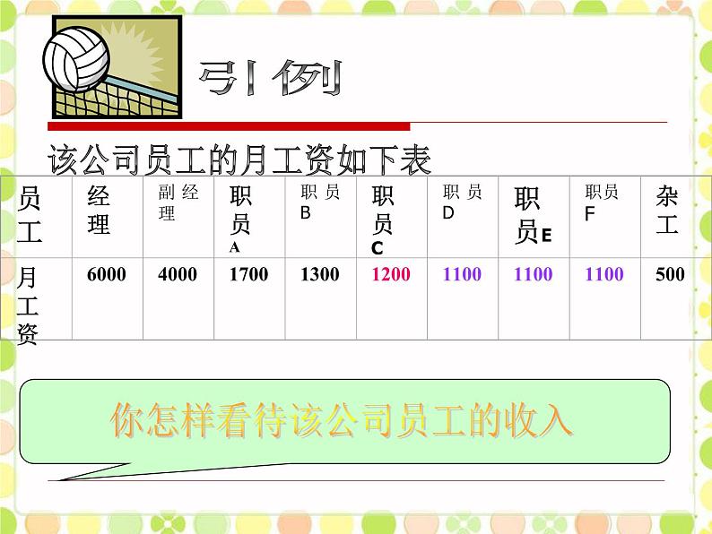 23.2中位数和众数 课件 冀教版数学九年级上册 (3)07