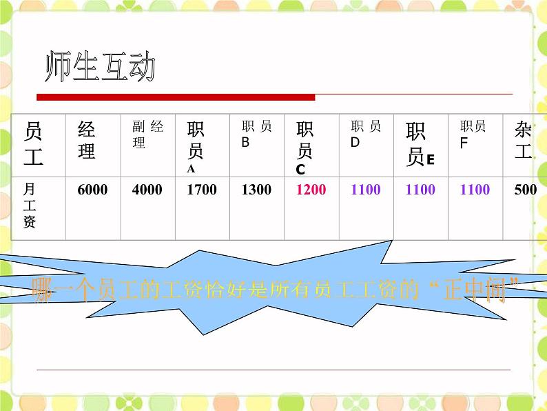 23.2中位数和众数 课件 冀教版数学九年级上册 (3)08